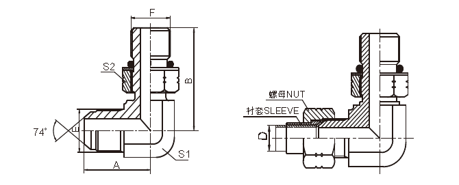 肘JICの油圧アダプターSaeのOリングの付属品L-シリーズISO 11926-3